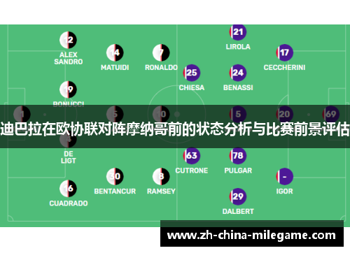 迪巴拉在欧协联对阵摩纳哥前的状态分析与比赛前景评估