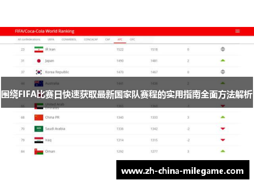 围绕FIFA比赛日快速获取最新国家队赛程的实用指南全面方法解析