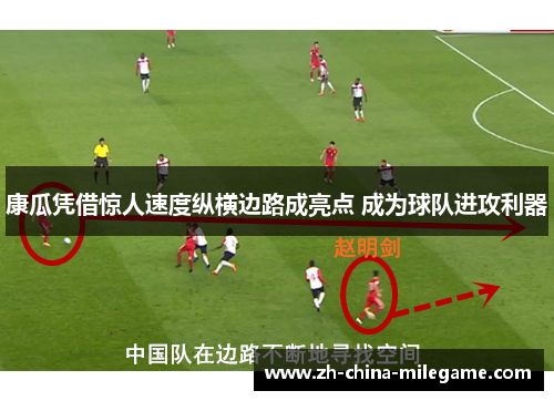 康瓜凭借惊人速度纵横边路成亮点 成为球队进攻利器